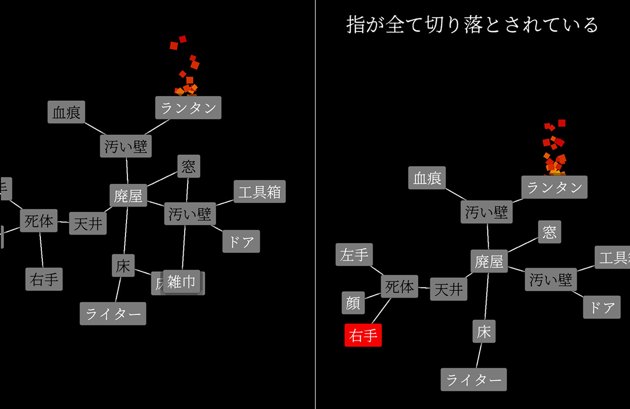 Nodes (WIP) 文字だけで演出されたスクリーンショット