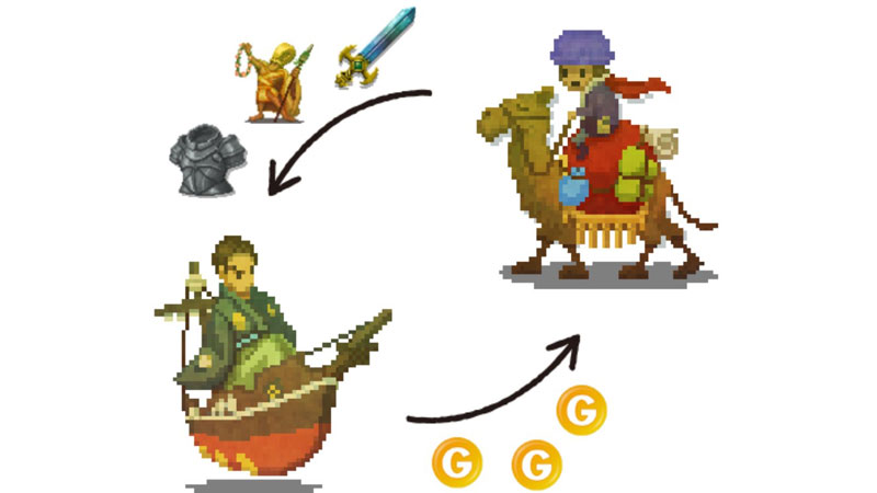 My Crypto Heroes(マイクリプトヒーローズ) ヒーローキャラのサイクル紹介イメージ