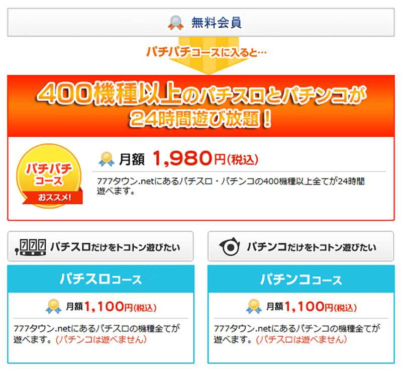 777タウン.net 有料会員コース詳細スクリーンショット