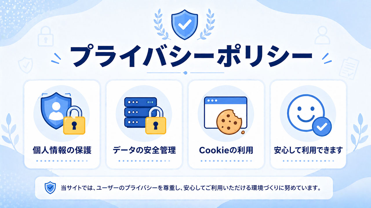 プライバシーポリシーページアイキャッチ
