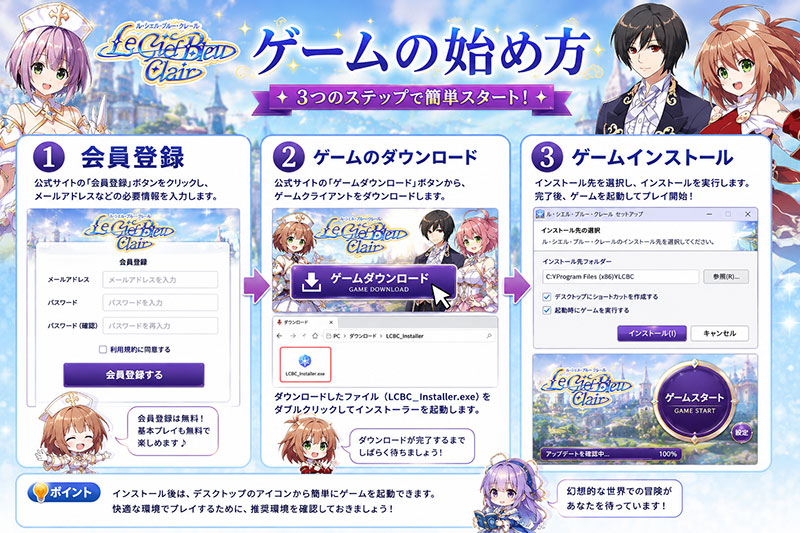 ルシエルブルークレール　ゲームの始め方紹介イメージ