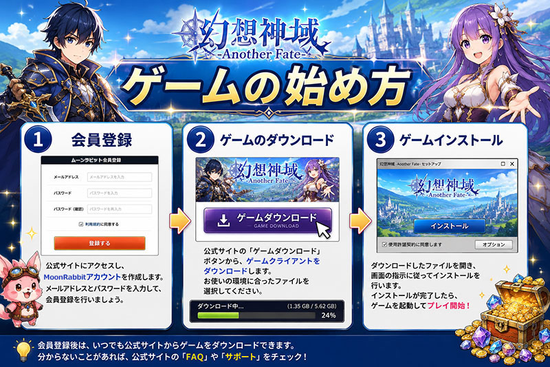 幻想神域 Another Fate ゲームの始め方紹介イメージ