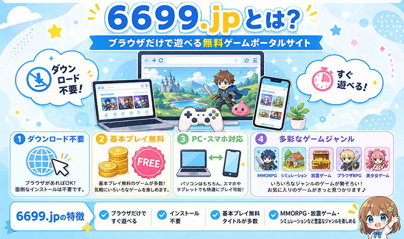 End of Future The Last Days（EOF）　配信元6699.jpとはのインフォグラフィックイメージ