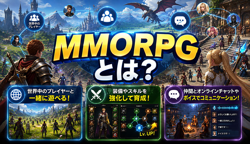 オンラインゲームまとめ ゲームジャンル『MMORPGとは?』紹介イメージ