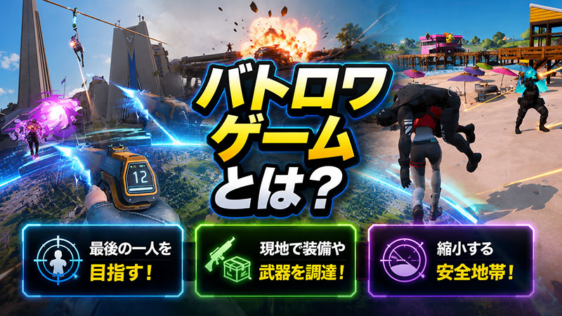 オンラインゲームまとめ ゲームジャンル『バトルロイヤルゲーム(バトロワゲーム)とは?』紹介イメージ