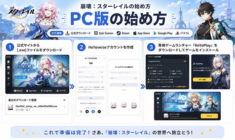 崩壊スターレイル PC版のゲームの始め方解説イメージ