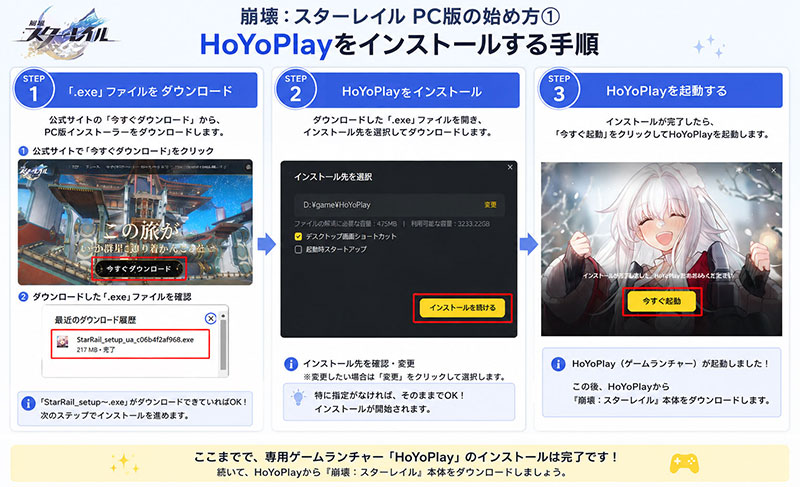 崩壊スターレイル 専用のゲームランチャー『HoYoPlay』をダウンロードする解説イメージ