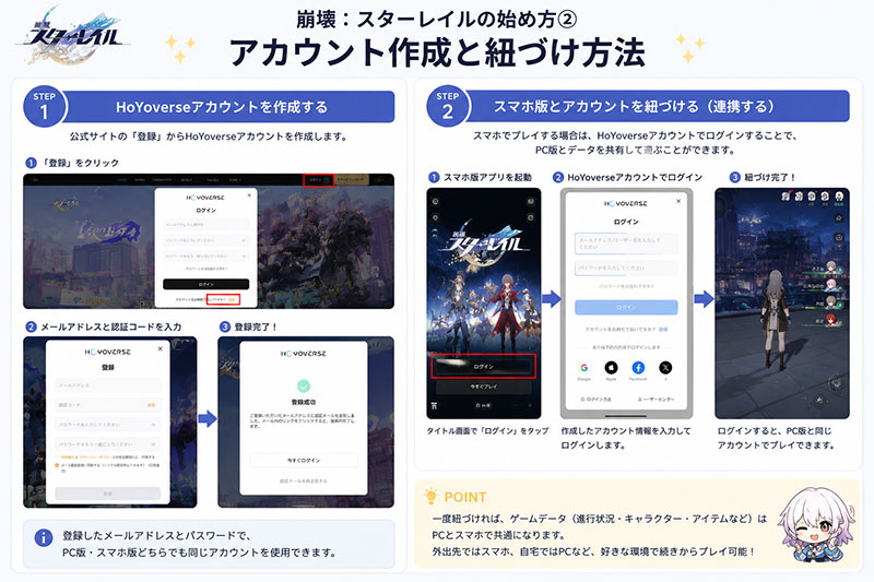 崩壊スターレイル アカウント作成とスマホ版の紐づけ方法解説イメージ