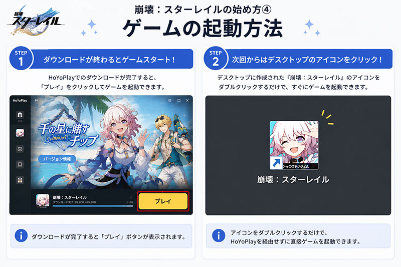 崩壊スターレイル ゲーム開始方法解説イメージ